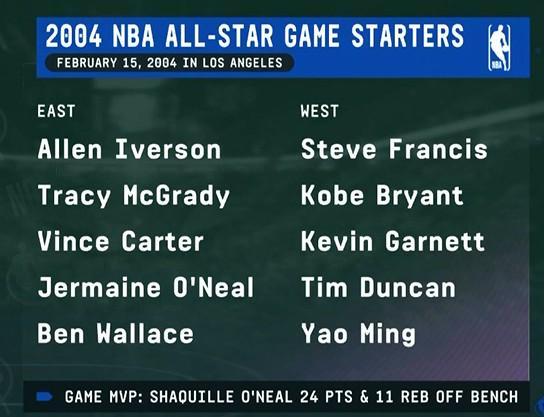 AG体育官方入口-上次詹姆斯未进全明星首发的世界：姚明全明星首发；iphone3年后才出